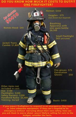 Cost to outfit a firefighter
